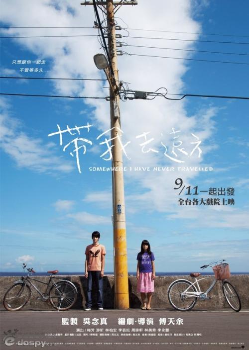 怎么购买荷兰居留证